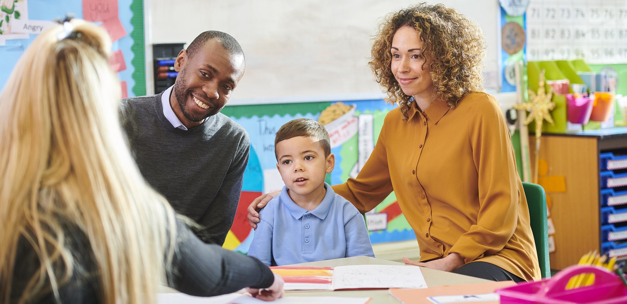 Family Education and Involvement