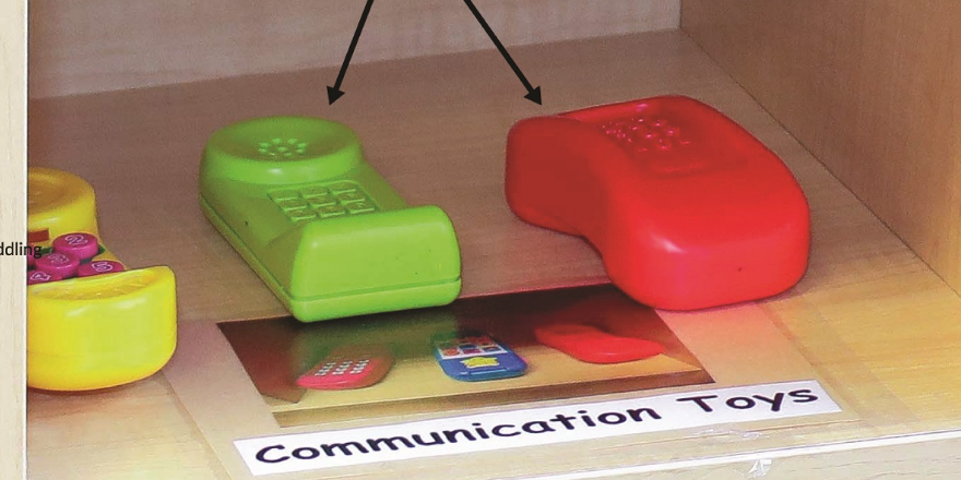 Sound, Speech, and Listening Materials (Example B)