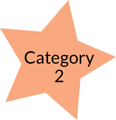 category 2